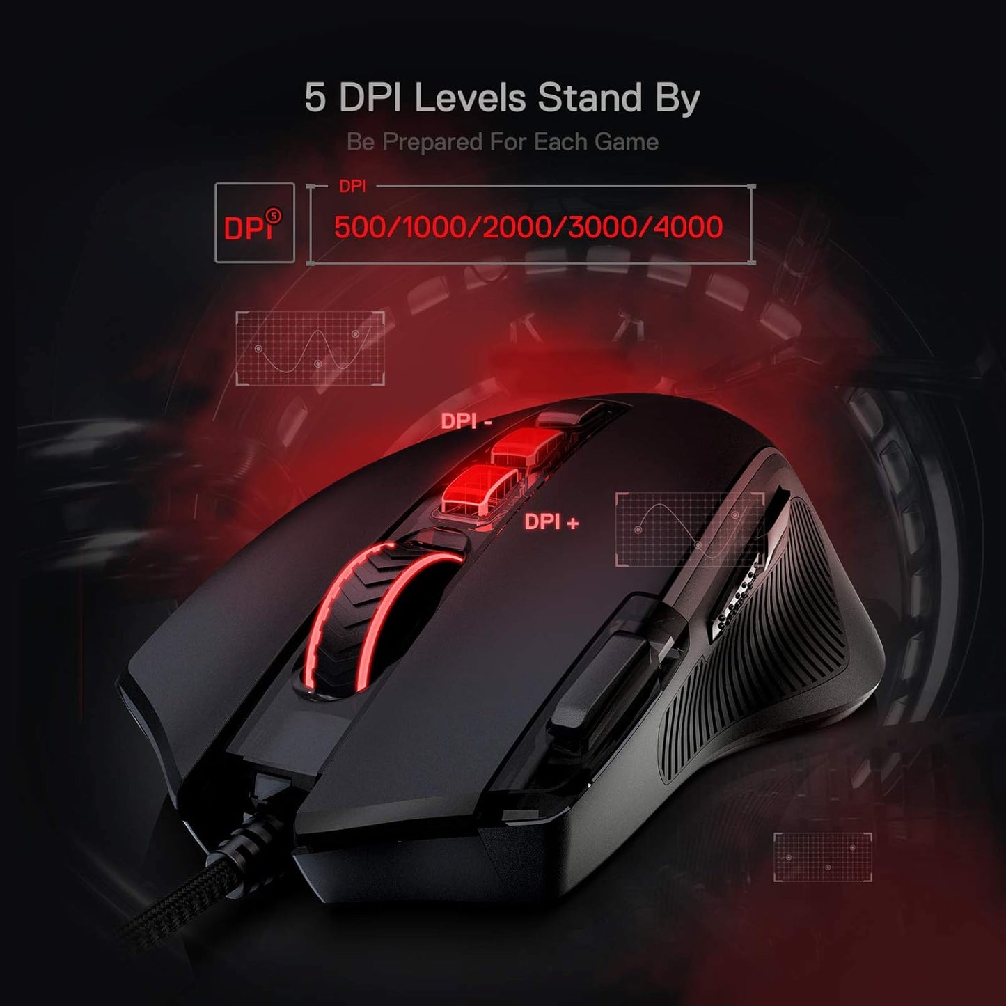 Redragon M612 Predator RGB Wired Gaming Mouse 8000 DPI, 11 Programmable Buttons, 5 Backlight Modes